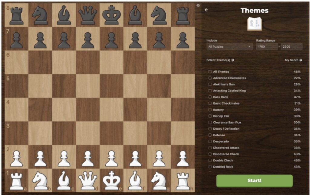 chess.com puzzle 2