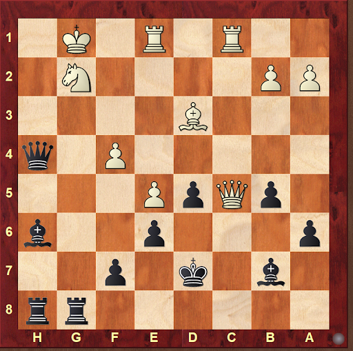 Five Best Sacrifices by Alekhine - Chessniti Academy