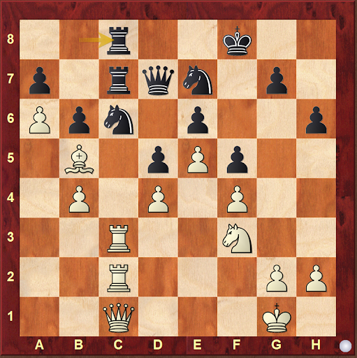 Alekhine vs Aron Nimzowitsch